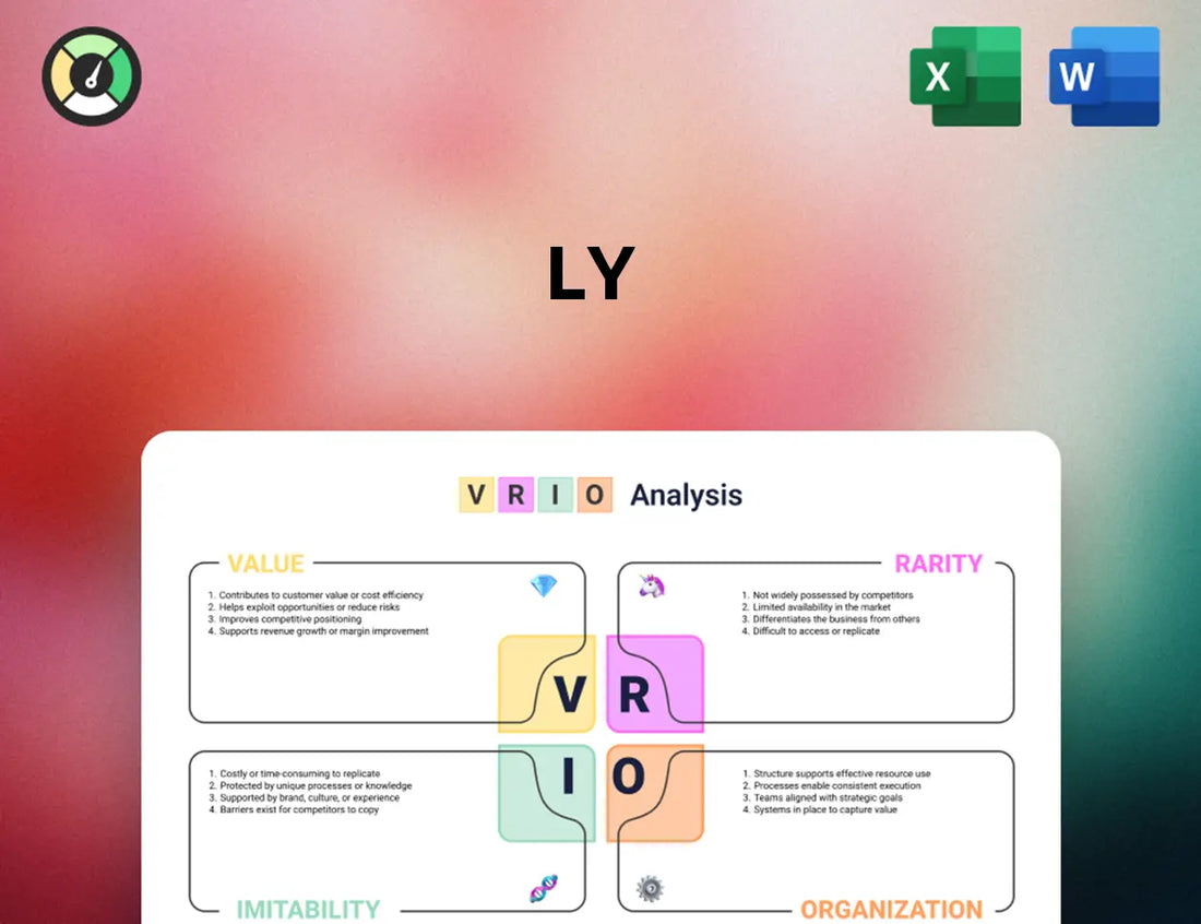 LY VRIO Analysis