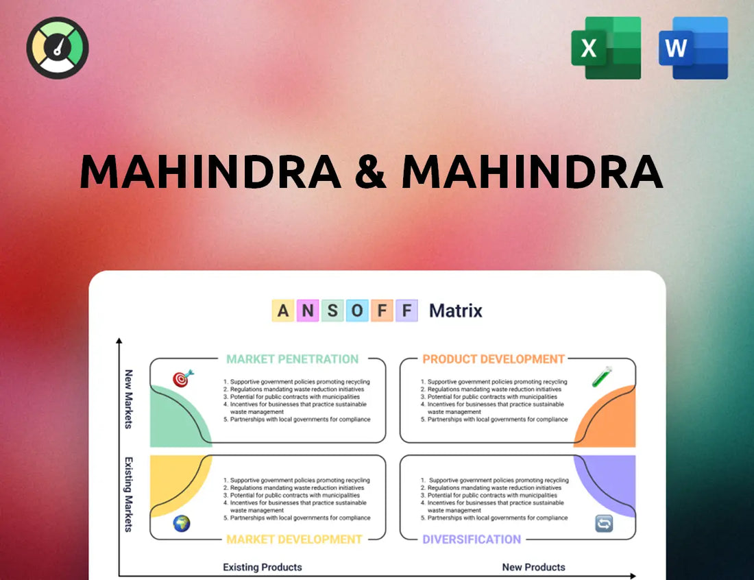 Mahindra & Mahindra Ansoff Matrix