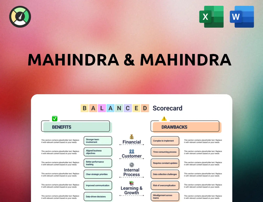 Mahindra & Mahindra Balanced Scorecard