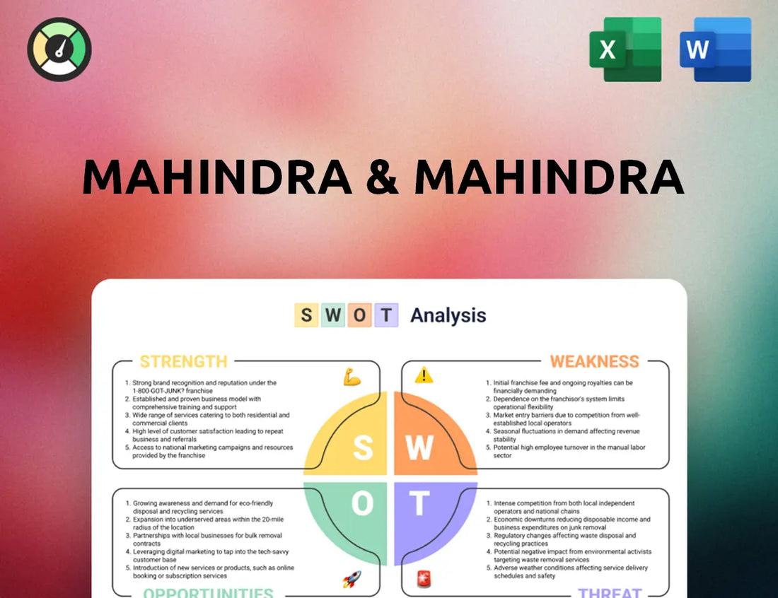 Mahindra & Mahindra SWOT Analysis
