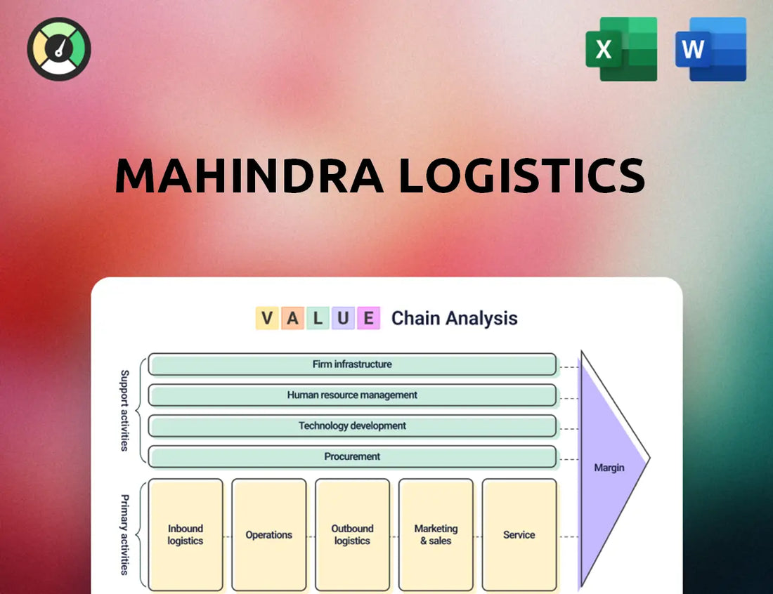 Mahindra Logistics  Value Chain Analysis