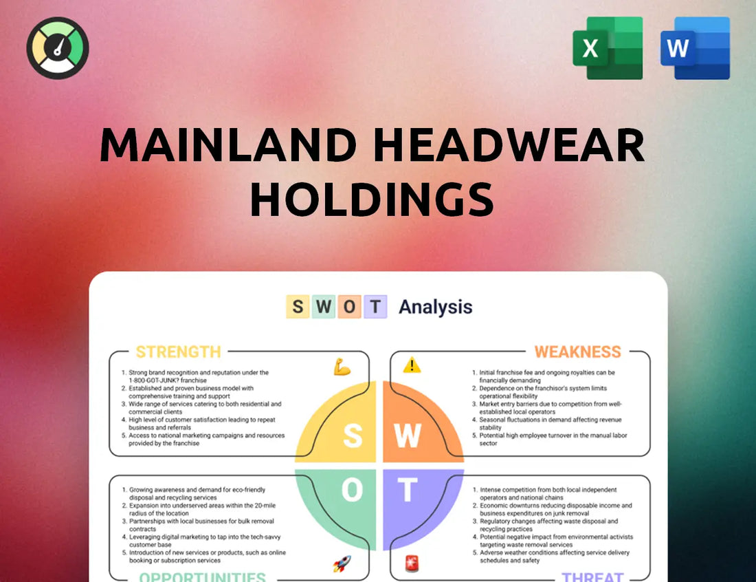 Mainland Headwear Holdings SWOT Analysis