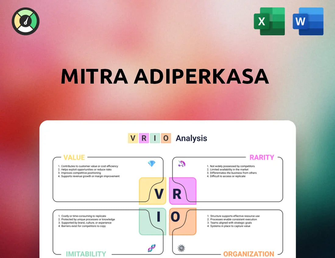 Mitra Adiperkasa VRIO Analysis