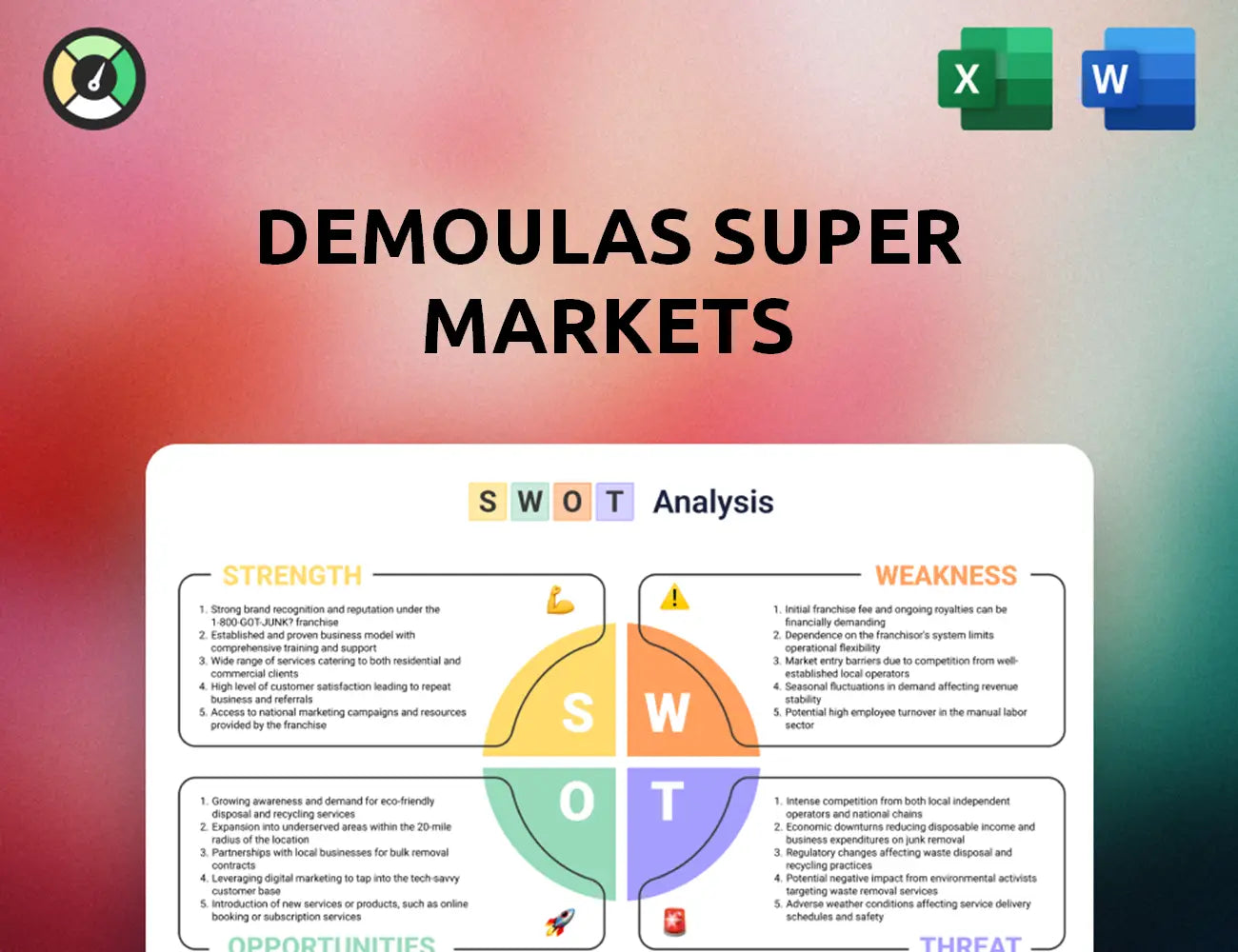 Demoulas Super Markets SWOT Analysis