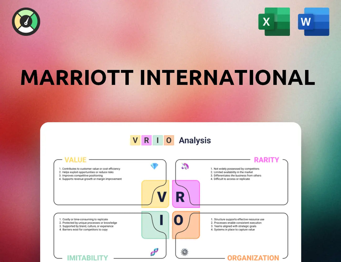 Marriott International VRIO Analysis