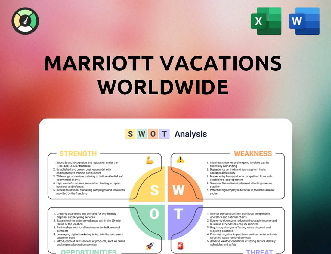 Marriott Vacations Worldwide SWOT Analysis