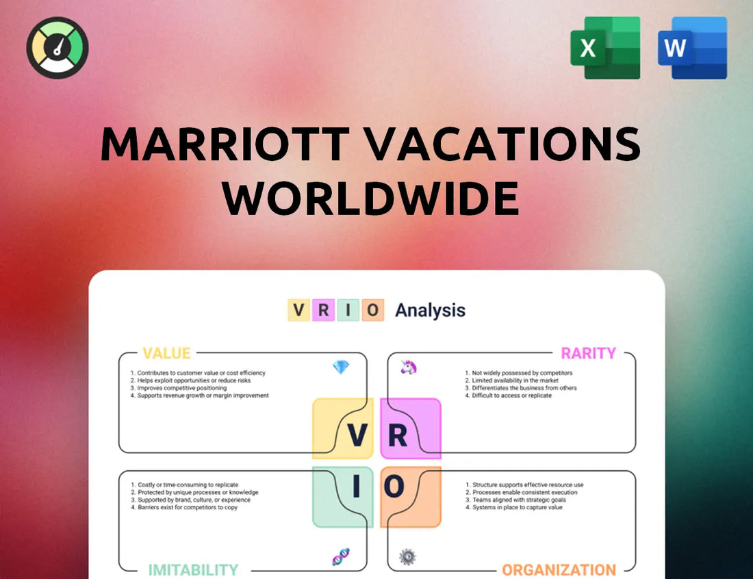 Marriott Vacations Worldwide VRIO Analysis