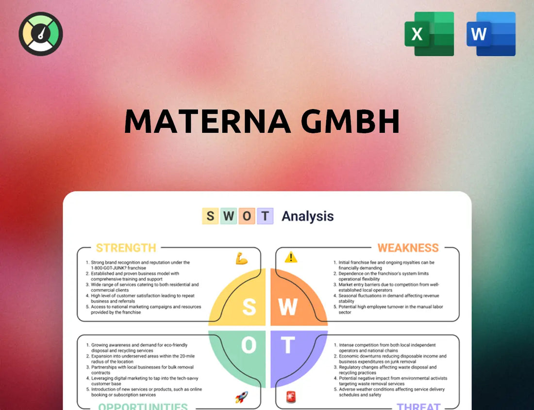 Materna GmbH SWOT Analysis