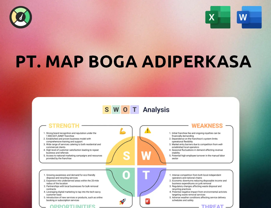 PT. Map Boga Adiperkasa SWOT Analysis