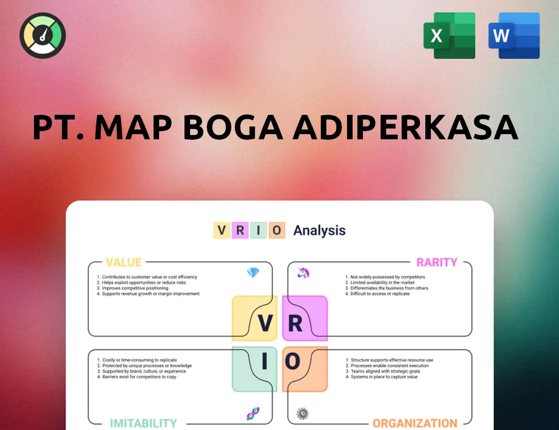 PT. Map Boga Adiperkasa VRIO Analysis