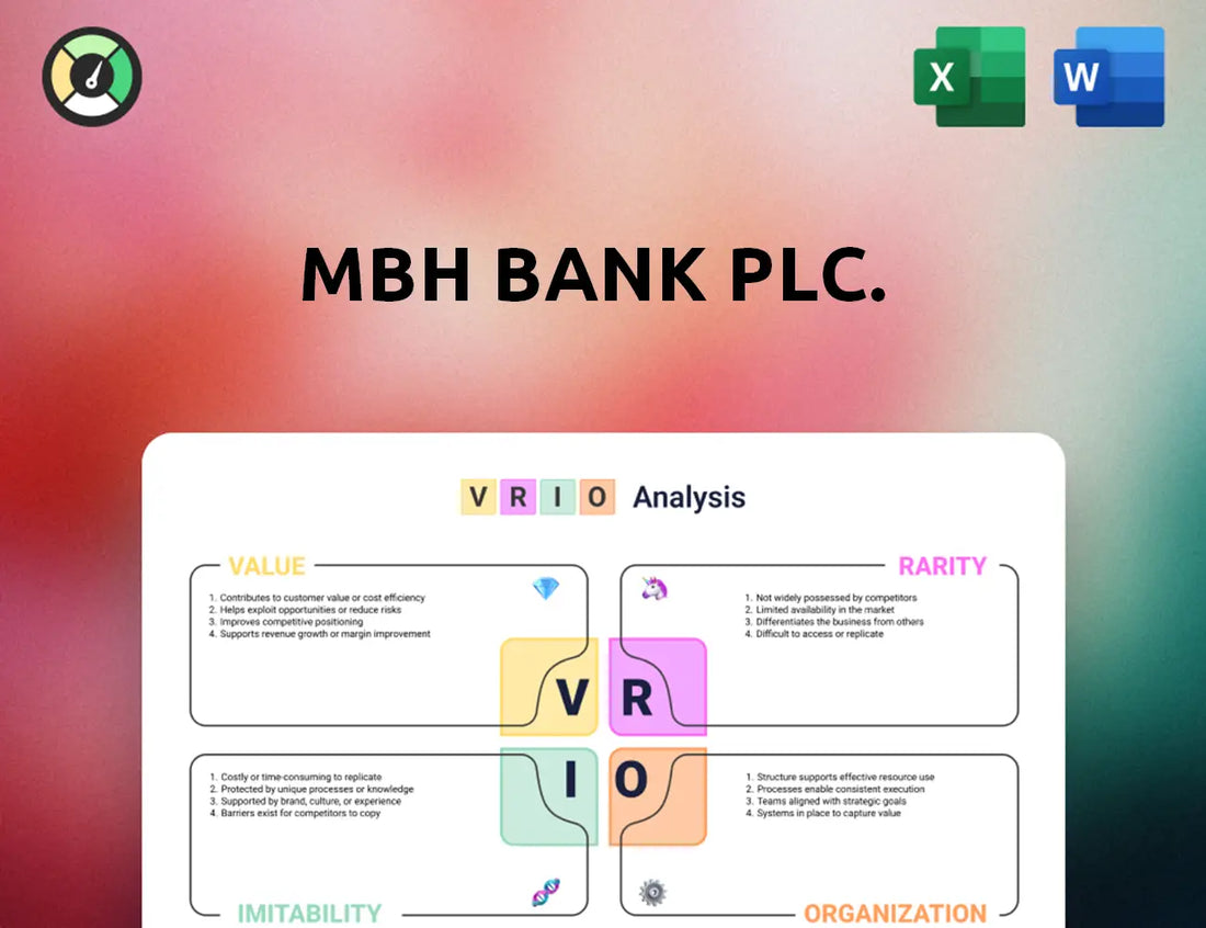 MBH Bank Plc. VRIO Analysis