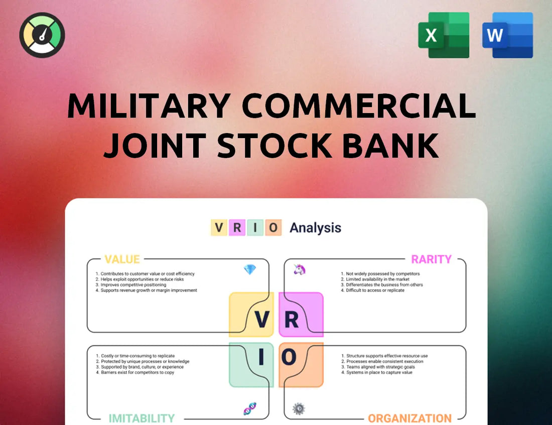 Military Commercial Joint Stock Bank VRIO Analysis