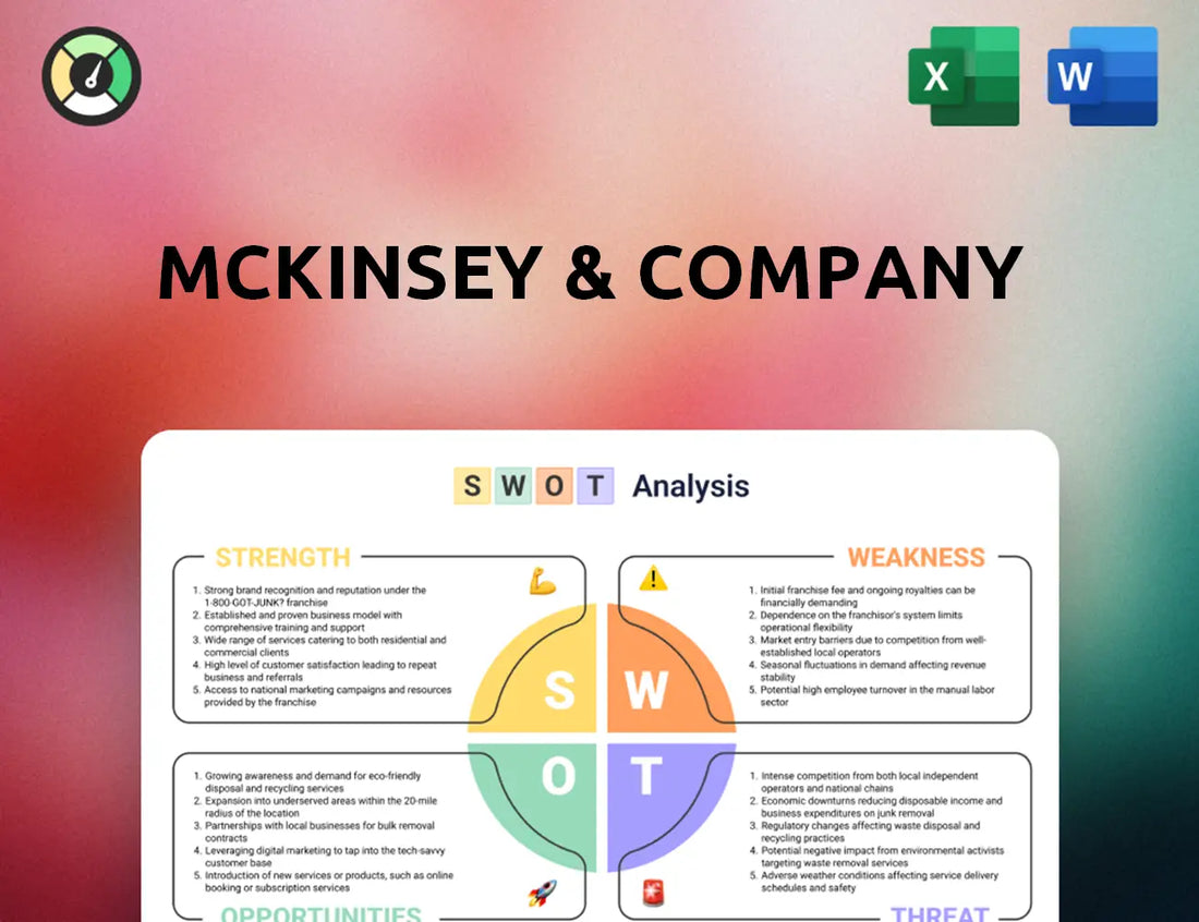 McKinsey & Company SWOT Analysis
