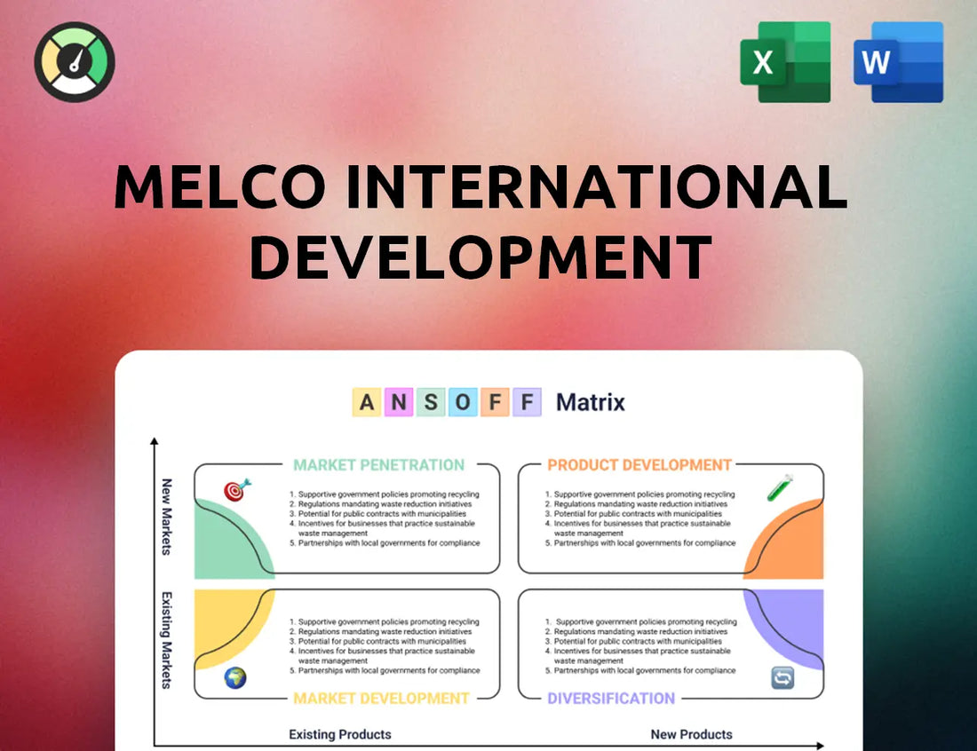 Melco International Development Ansoff Matrix