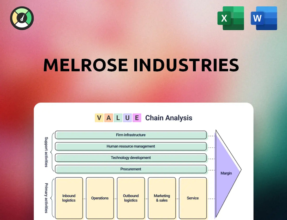 Melrose Industries Value Chain Analysis