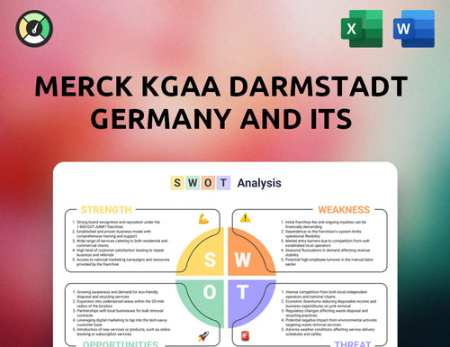 Merck KGaA Darmstadt Germany and its affiliates SWOT Analysis
