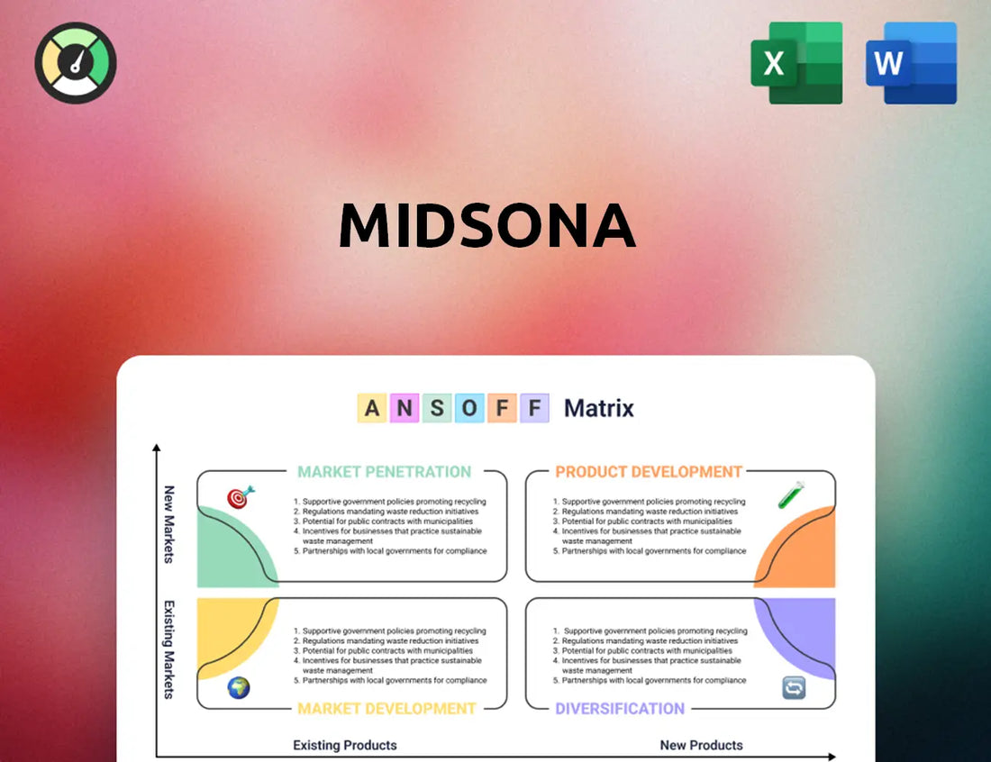 Midsona Ansoff Matrix