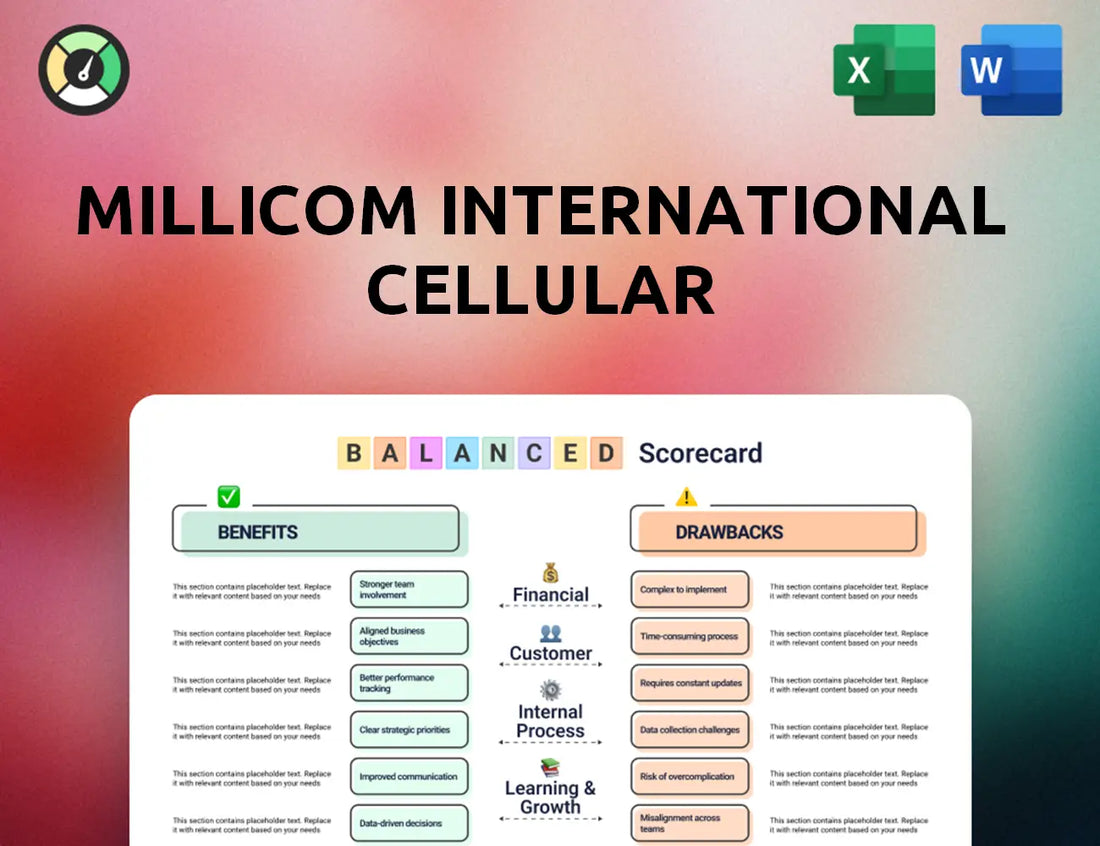 Millicom International Cellular Balanced Scorecard