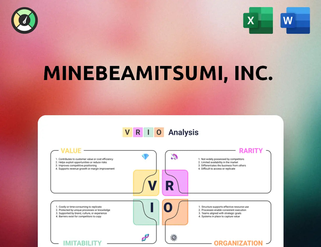 MinebeaMitsumi, Inc. VRIO Analysis