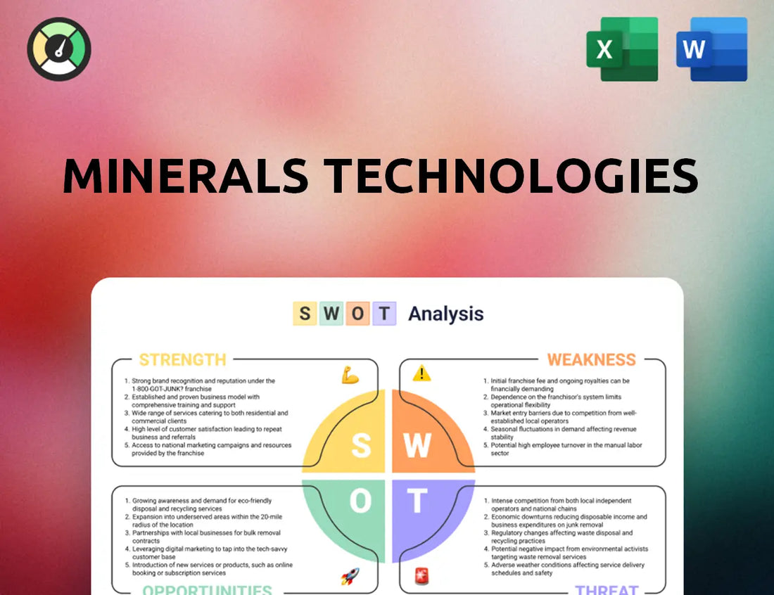 Minerals Technologies SWOT Analysis