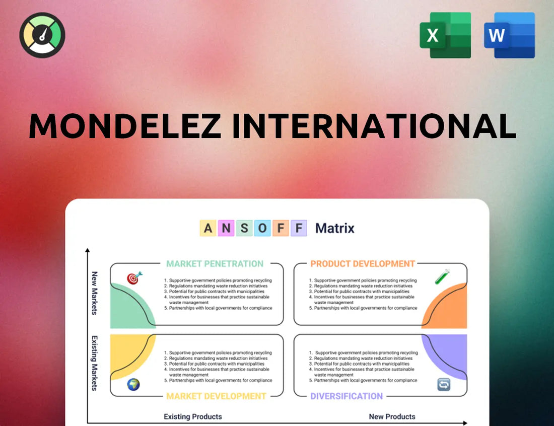 Mondelez International Ansoff Matrix