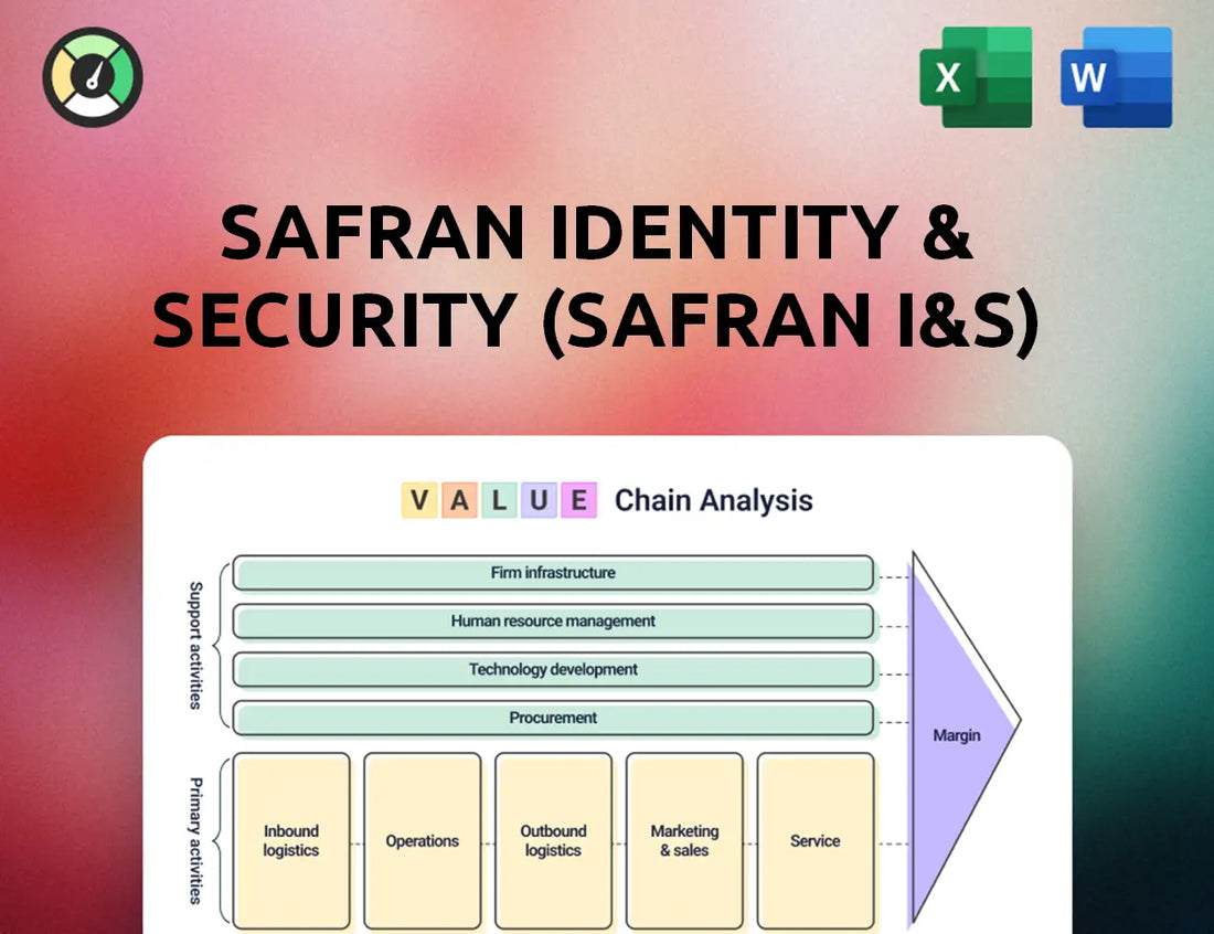 Safran Identity & Security (Safran I&S) Value Chain Analysis