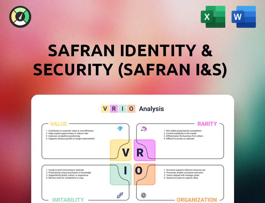 Safran Identity & Security (Safran I&S) VRIO Analysis