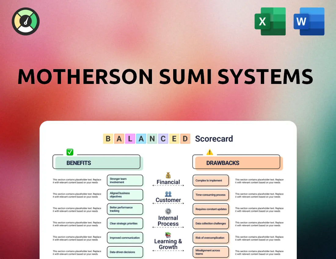 Motherson Sumi Systems Balanced Scorecard