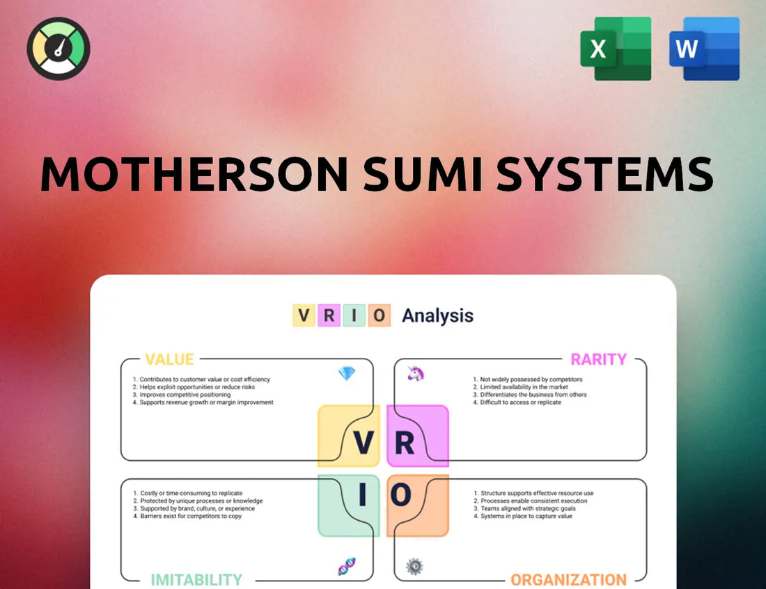 Motherson Sumi Systems VRIO Analysis