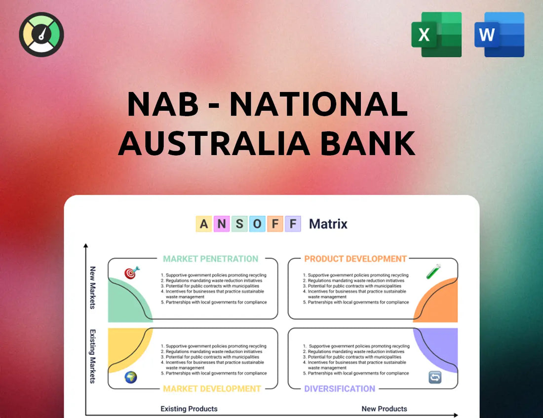 NAB - National Australia Bank Ansoff Matrix