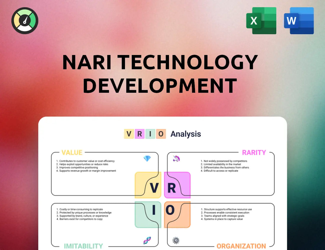 NARI Technology Development VRIO Analysis