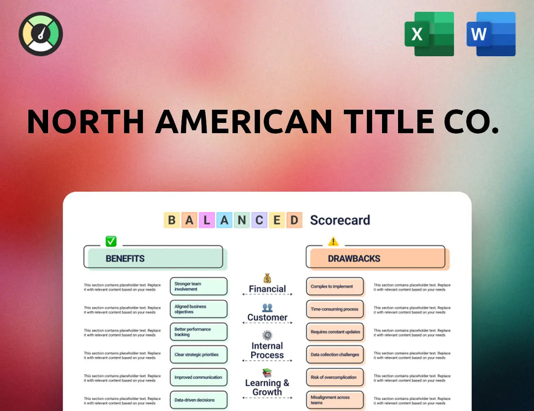 North American Title Co. Balanced Scorecard