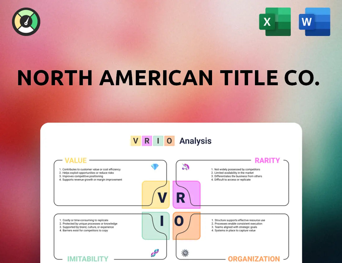 North American Title Co. VRIO Analysis