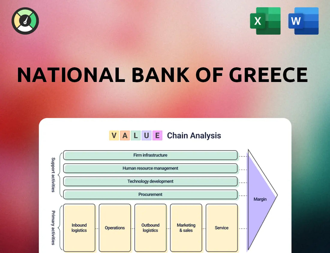 National Bank of Greece Value Chain Analysis