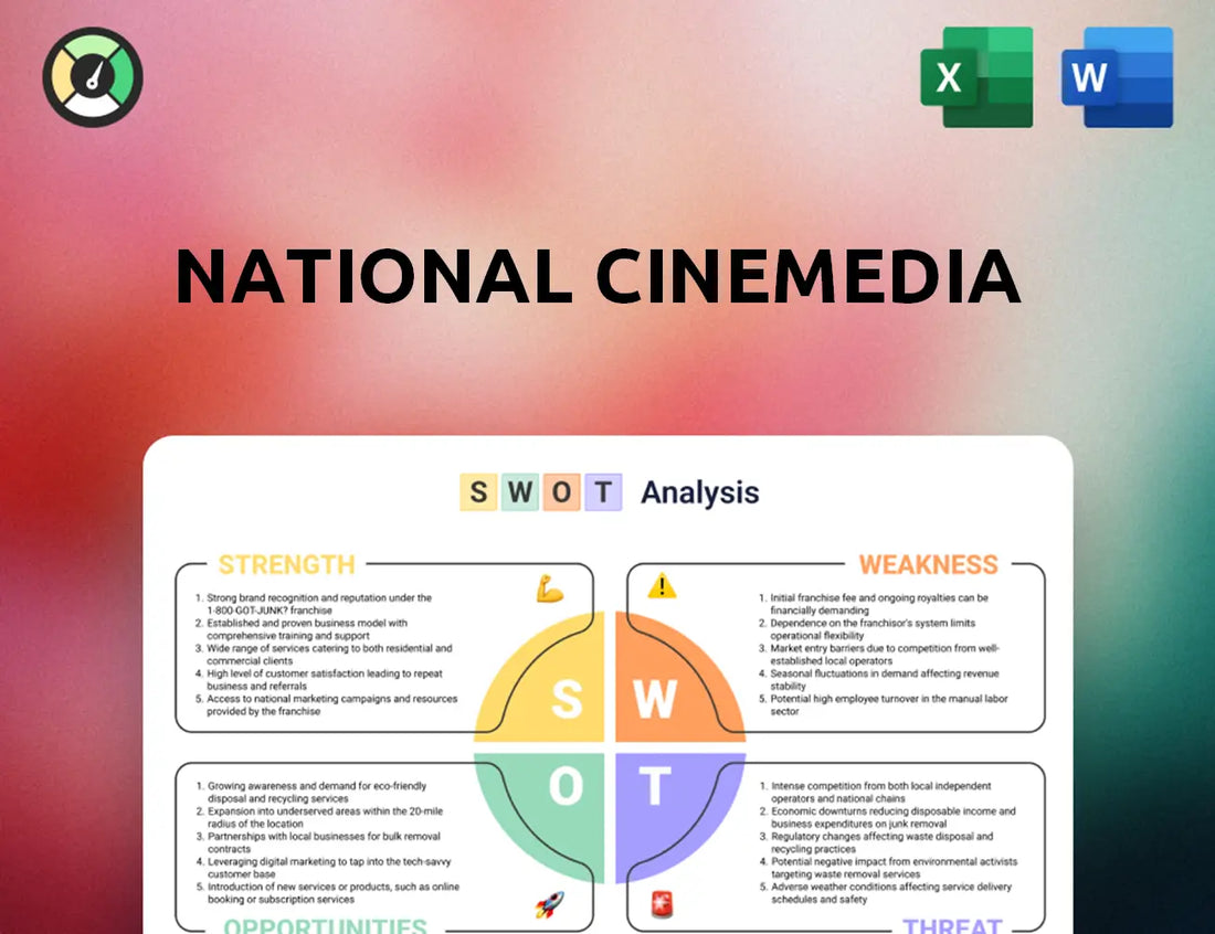 National CineMedia SWOT Analysis