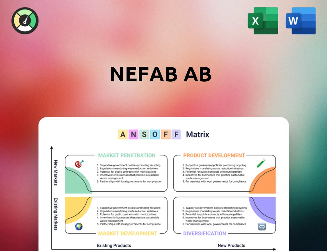 Nefab AB Ansoff Matrix