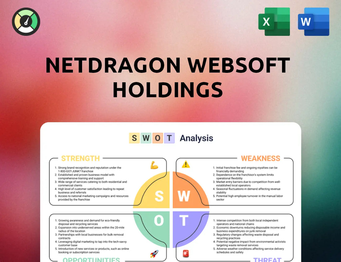 NetDragon Websoft Holdings SWOT Analysis