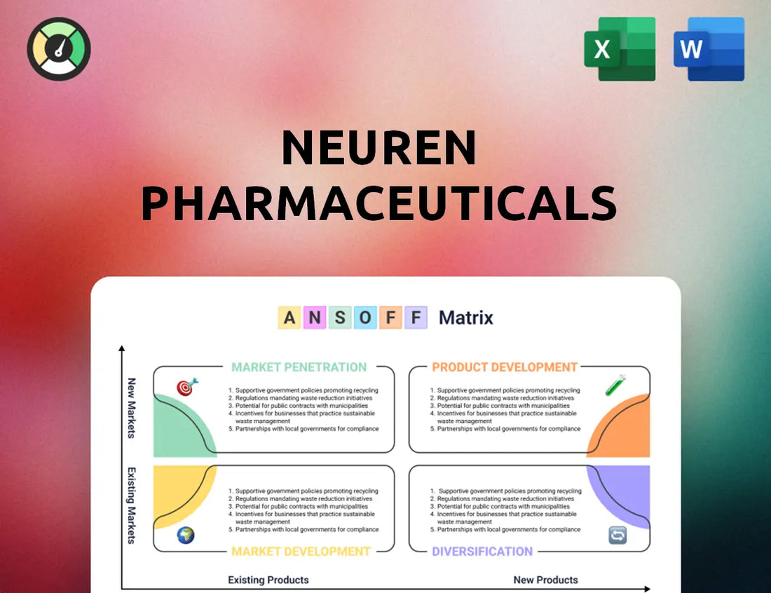 Neuren Pharmaceuticals Ansoff Matrix