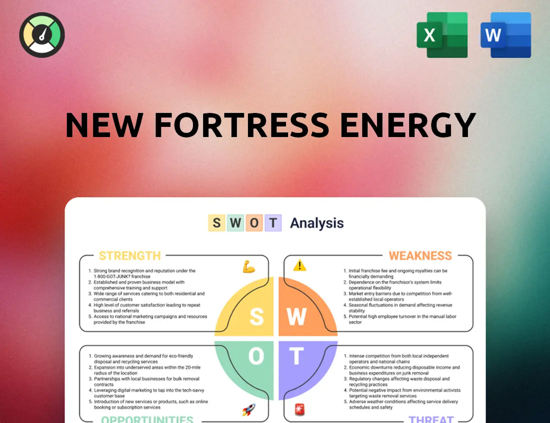 New Fortress Energy SWOT Analysis