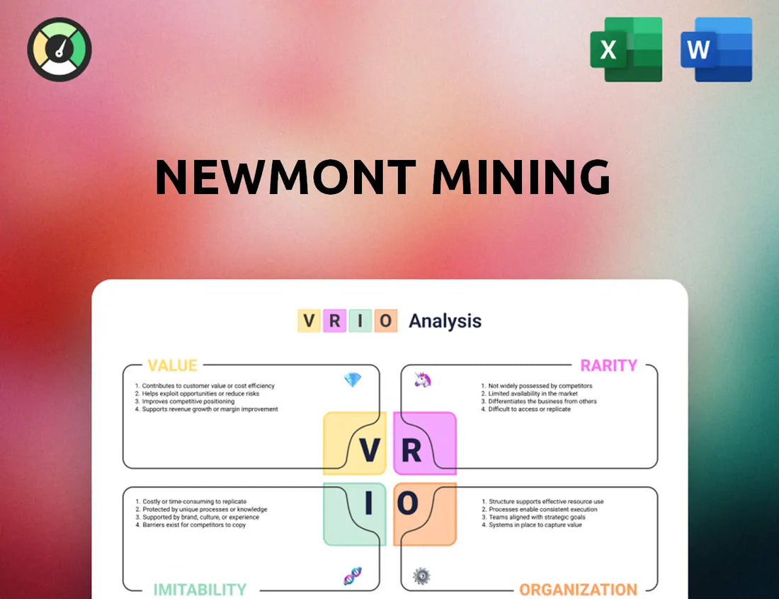 Newmont Mining VRIO Analysis