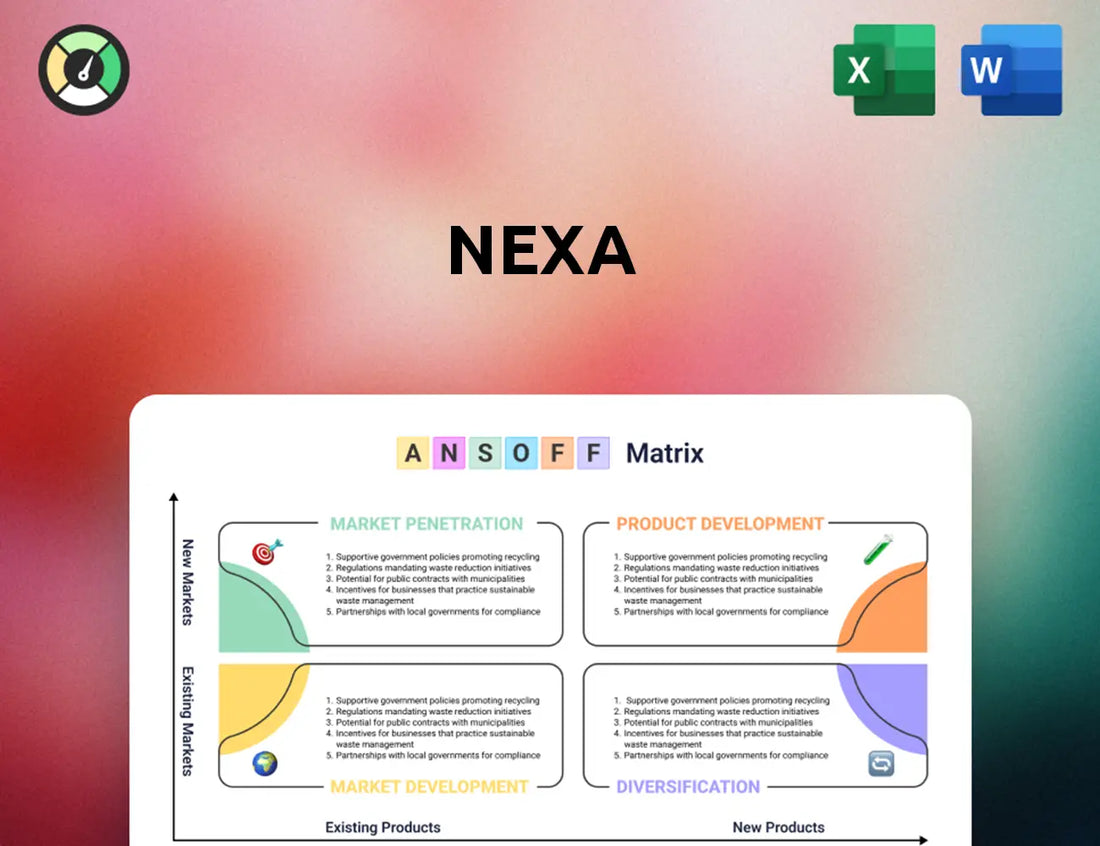 Nexa Ansoff Matrix