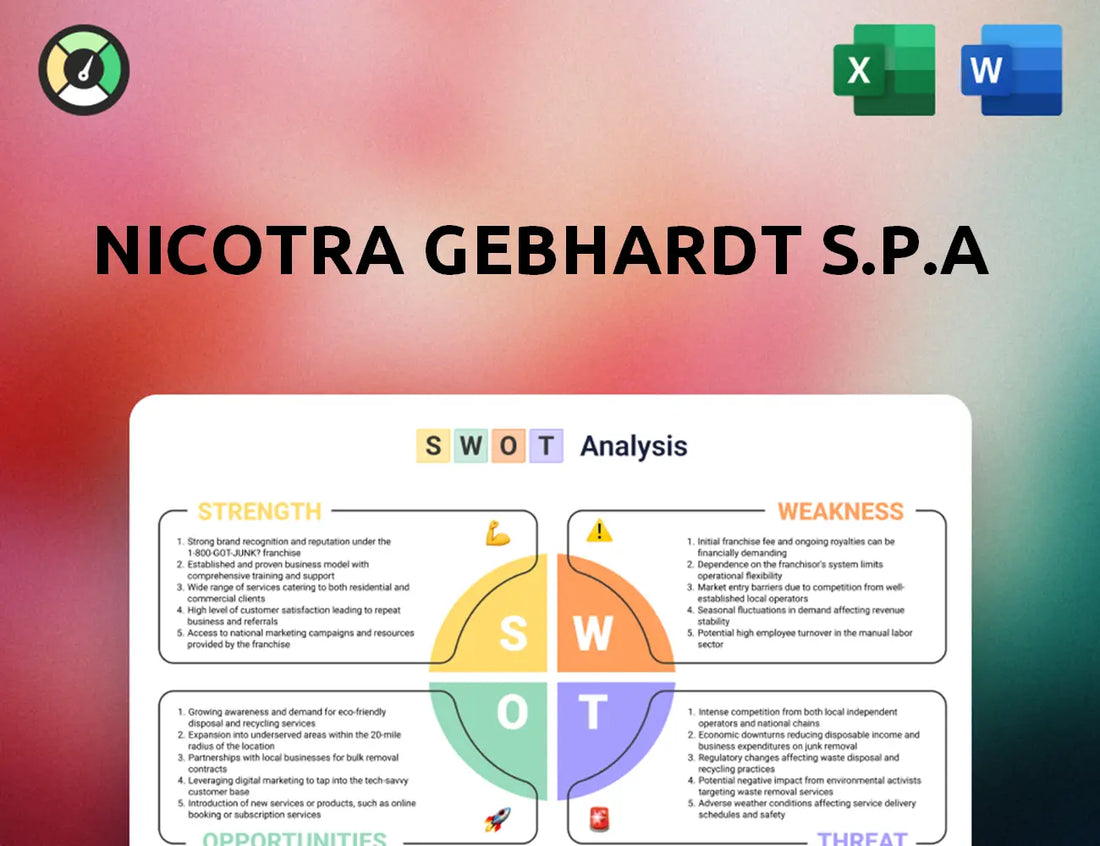 Nicotra Gebhardt S.p.A SWOT Analysis