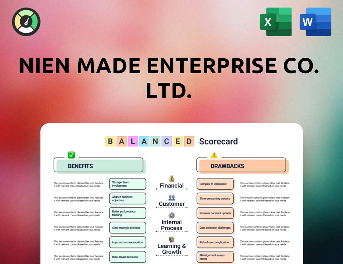 Nien Made Enterprise Co. Ltd. Balanced Scorecard