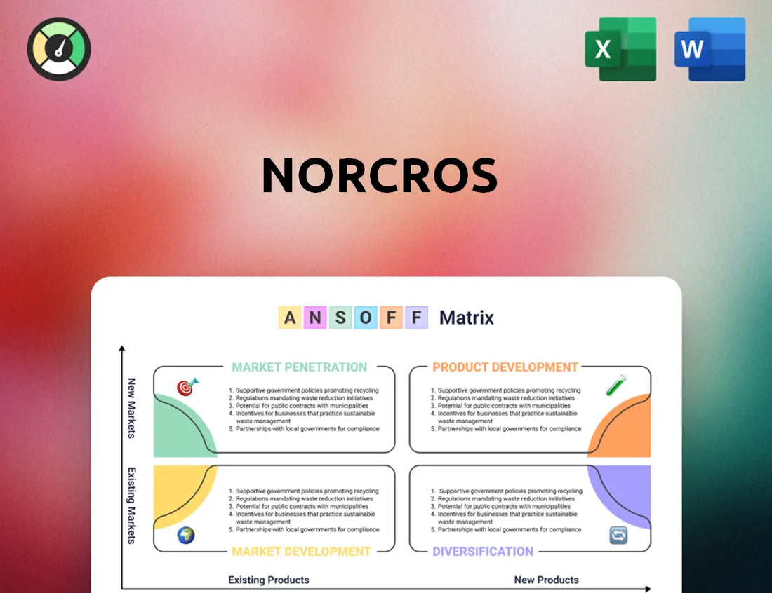 Norcros Ansoff Matrix