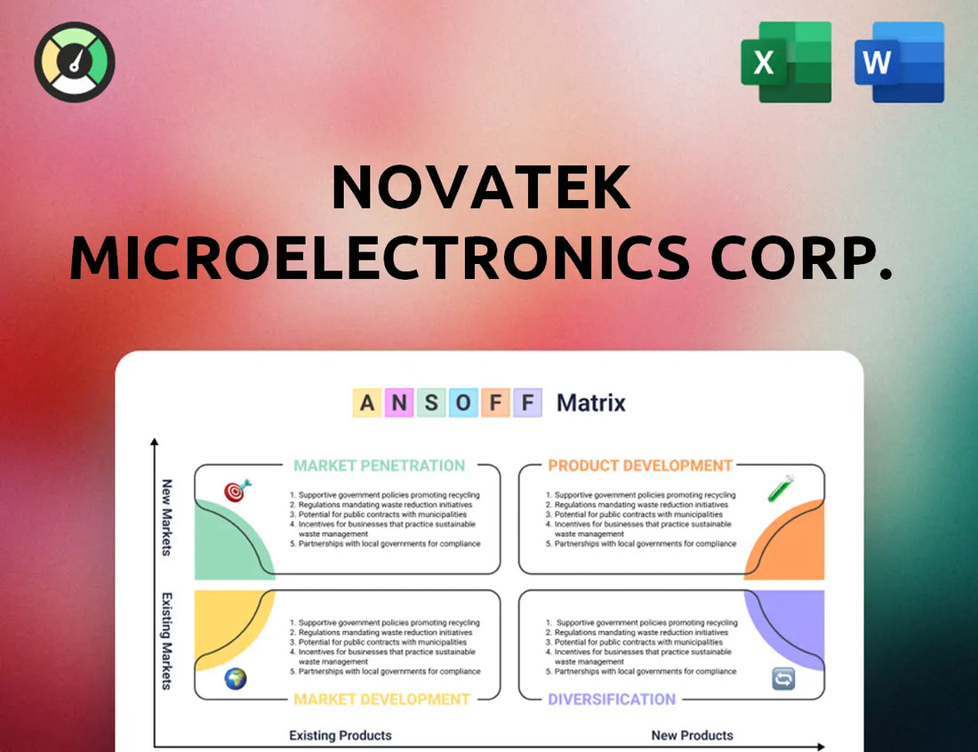 Novatek Microelectronics Corp. Ansoff Matrix
