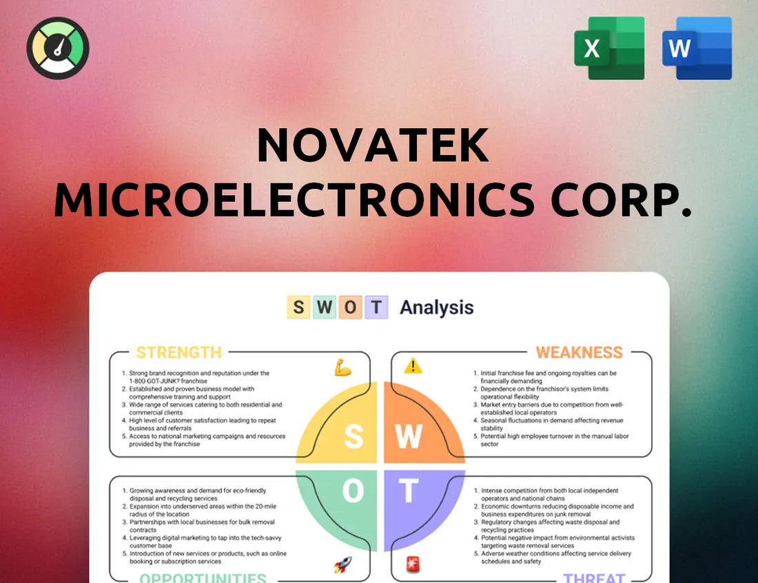 Novatek Microelectronics Corp. SWOT Analysis