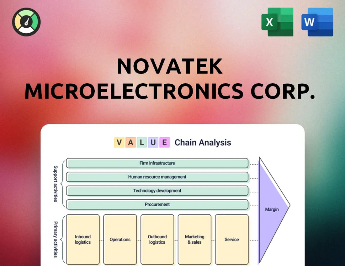 Novatek Microelectronics Corp. Value Chain Analysis