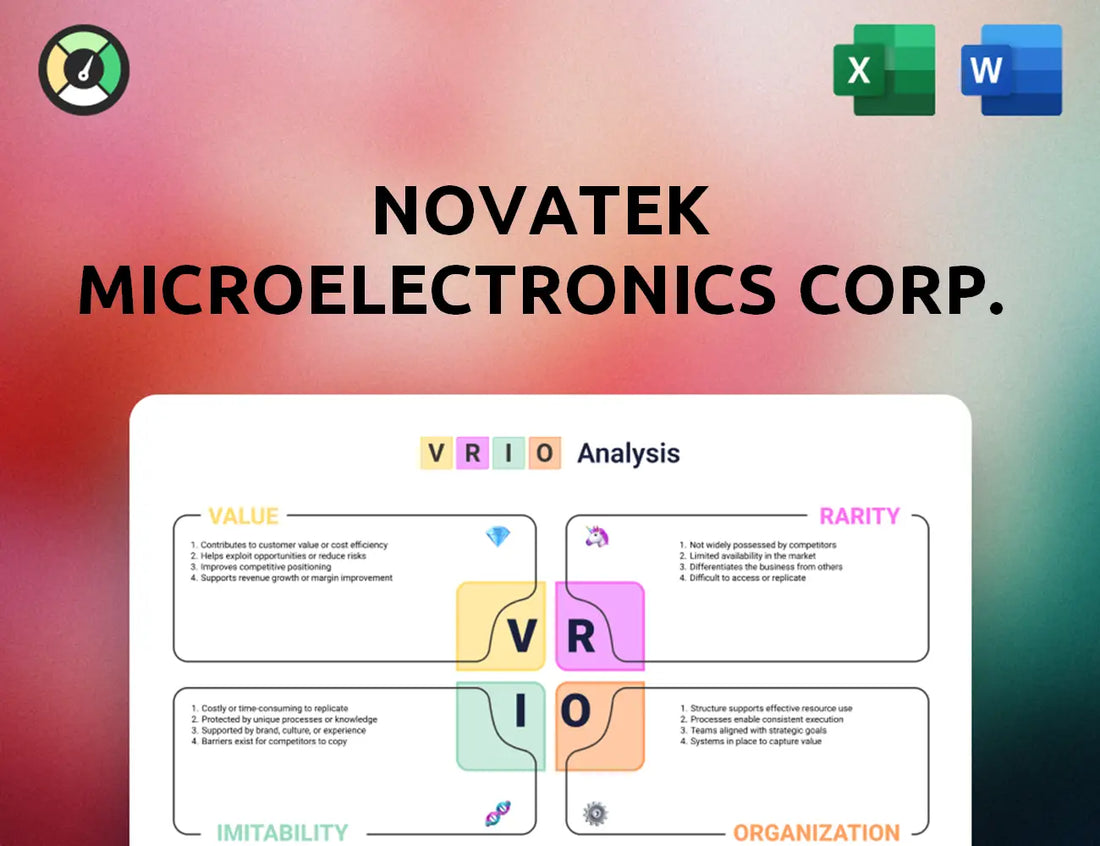 Novatek Microelectronics Corp. VRIO Analysis