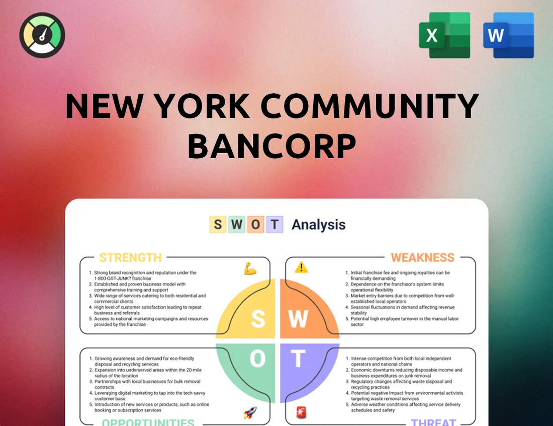 New York Community Bancorp SWOT Analysis
