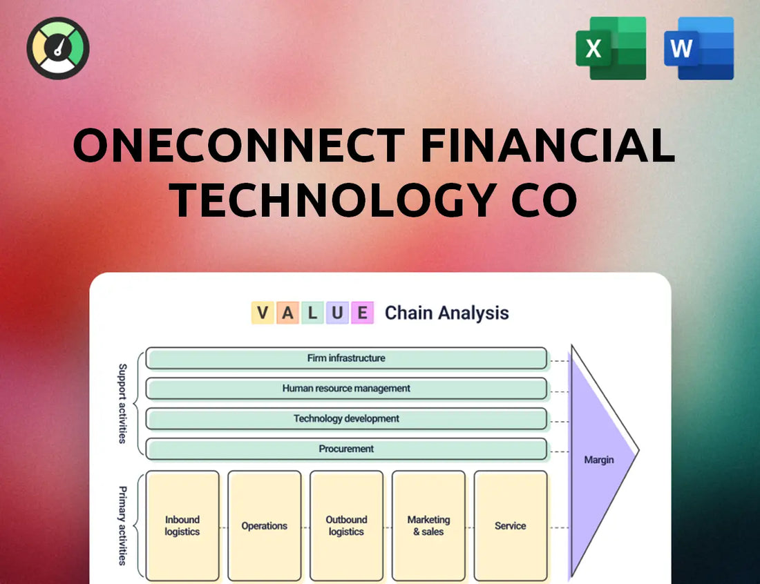 OneConnect Financial Technology Co Value Chain Analysis